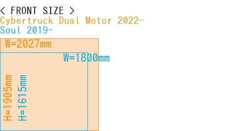 #Cybertruck Dual Motor 2022- + Soul 2019-